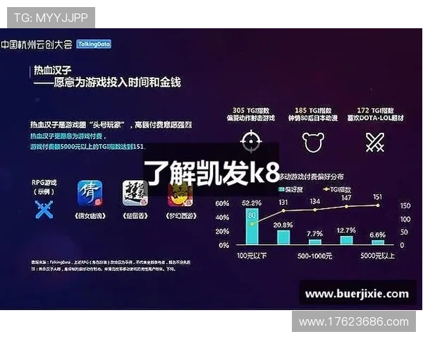 凯发K8网址官方网站官方平台详细介绍及最新登录指南，保障用户权益