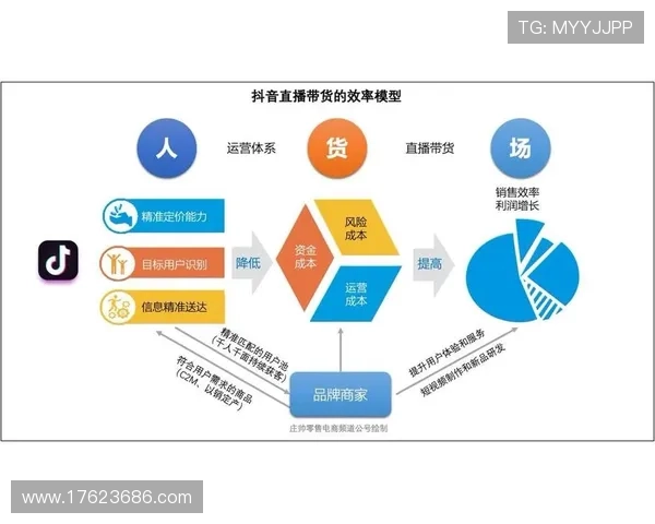凯发直播官网app功能介绍与使用技巧，轻松掌握直播操作流程