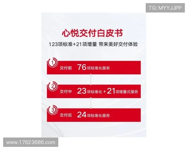 恒峰AG首页客户服务体系完善,保障玩家权益无忧 恒峰AG首页客户服务体系完善,保障玩家权益无忧