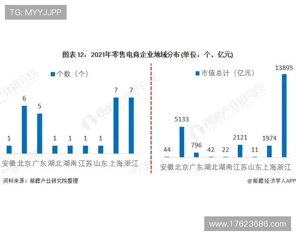 TTG电子游艺:未来发展趋势与创新技术引领行业新风尚 TTG电子游艺:未来发展趋势与创新技术引领行业新风尚