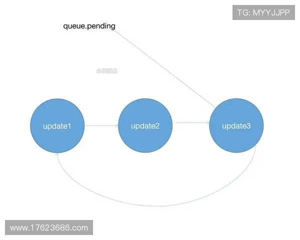 凯发体育注册账号查询流程详解,轻松掌握账号状态与信息更新 凯发体育注册账号查询流程详解,轻松掌握账号状态与信息更新