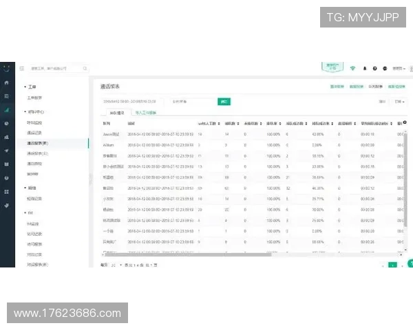 凯发体育官方客服全天在线为用户解答各种使用与投注问题 凯发体育官方客服全天在线为用户解答各种使用与投注问题