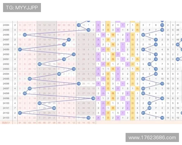 凯发KENO彩票中奖概率分析与数学模型,科学提升你的投注成功率
