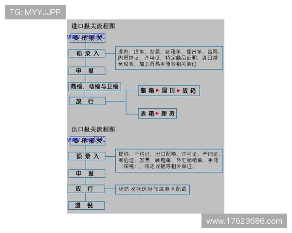 凯发注册首页：注册流程中的常见问题及解决方案详解